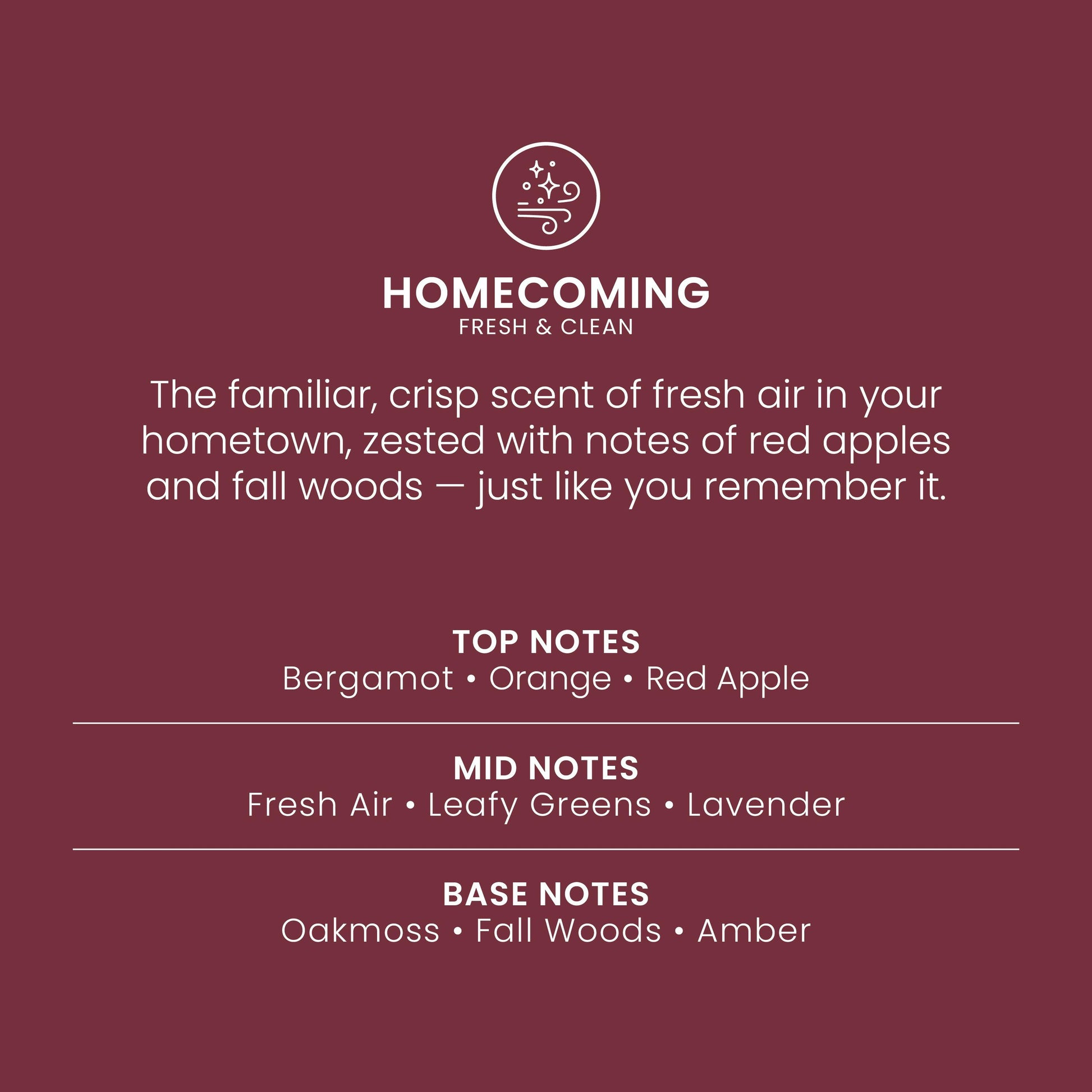 Homecoming