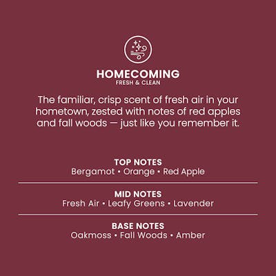 Homecoming